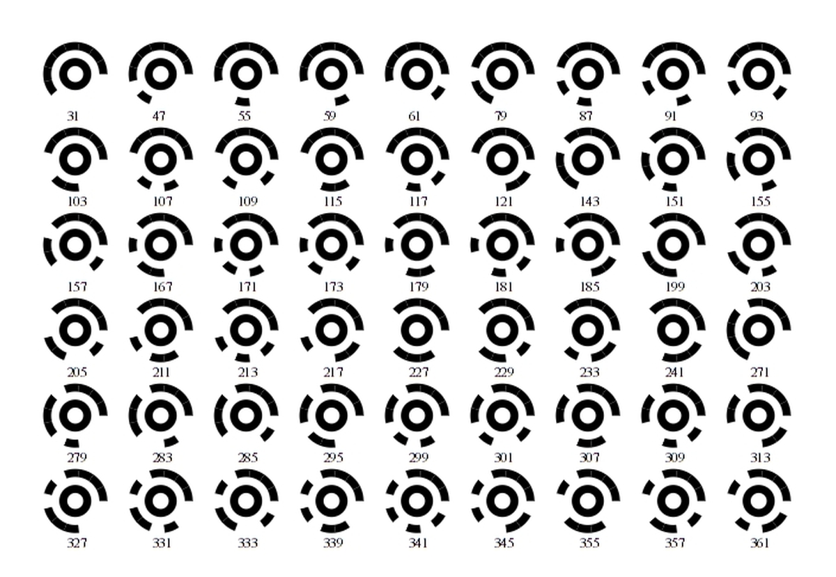 Circular symbols representing a computer vision library, designed to identify and track tangible objects on a flat surface.