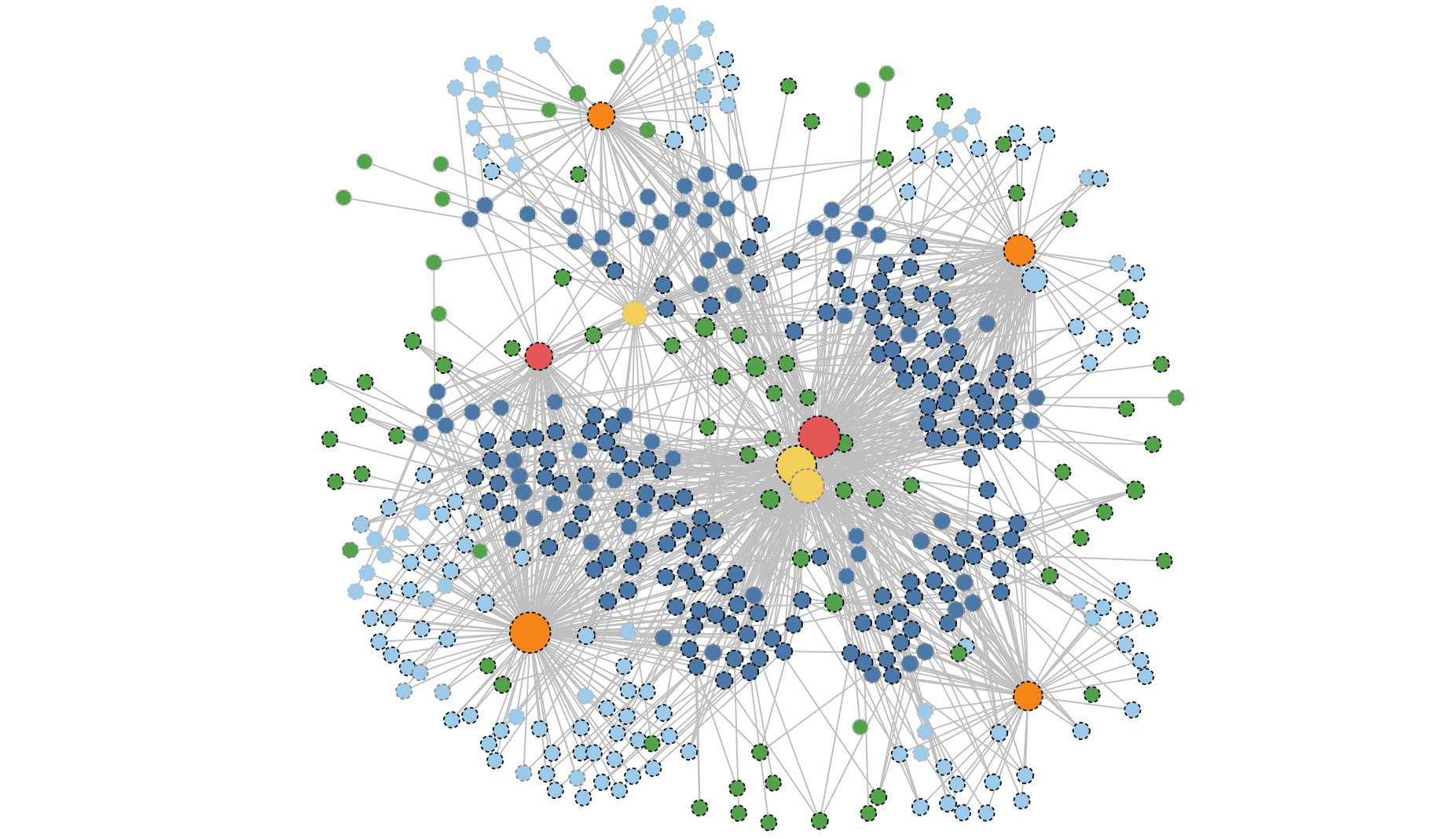 A series of colourful dots with connecting lines arranged in a network pattern is shown on a white background.