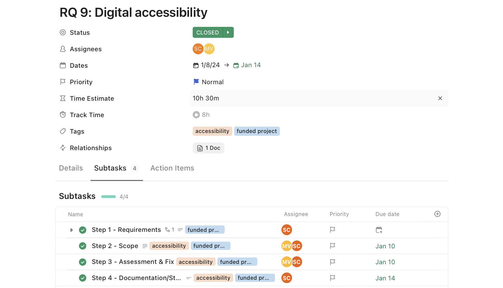 Screenshot of a task showing subtasks