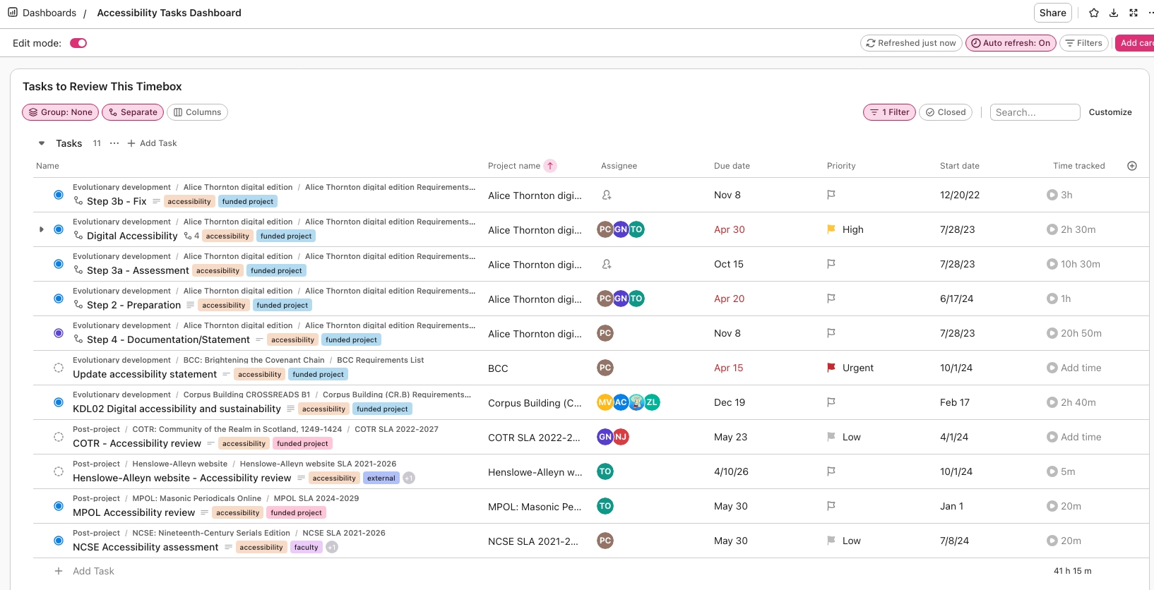 Screenshot of the accessibility tasks dashboard